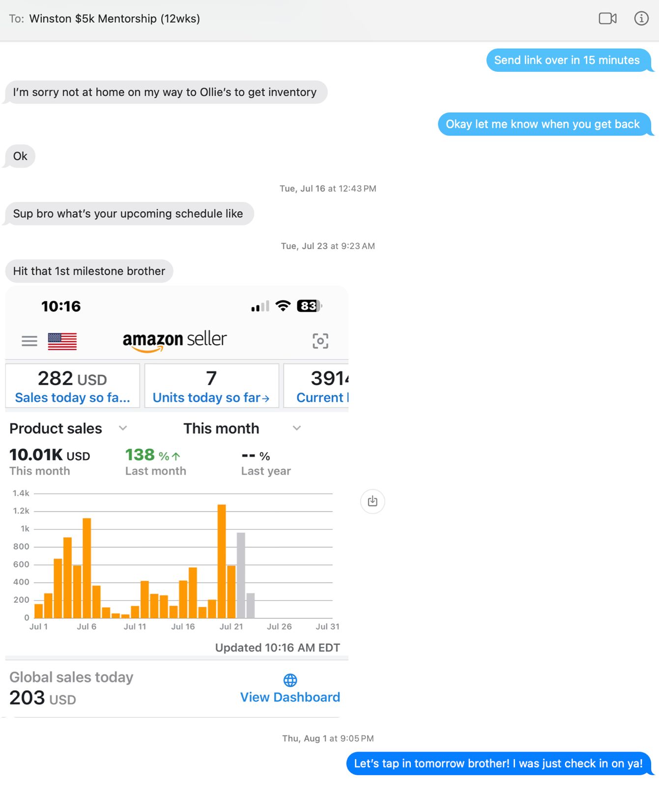 Student result · $5K Mentorship · $10.01K/month