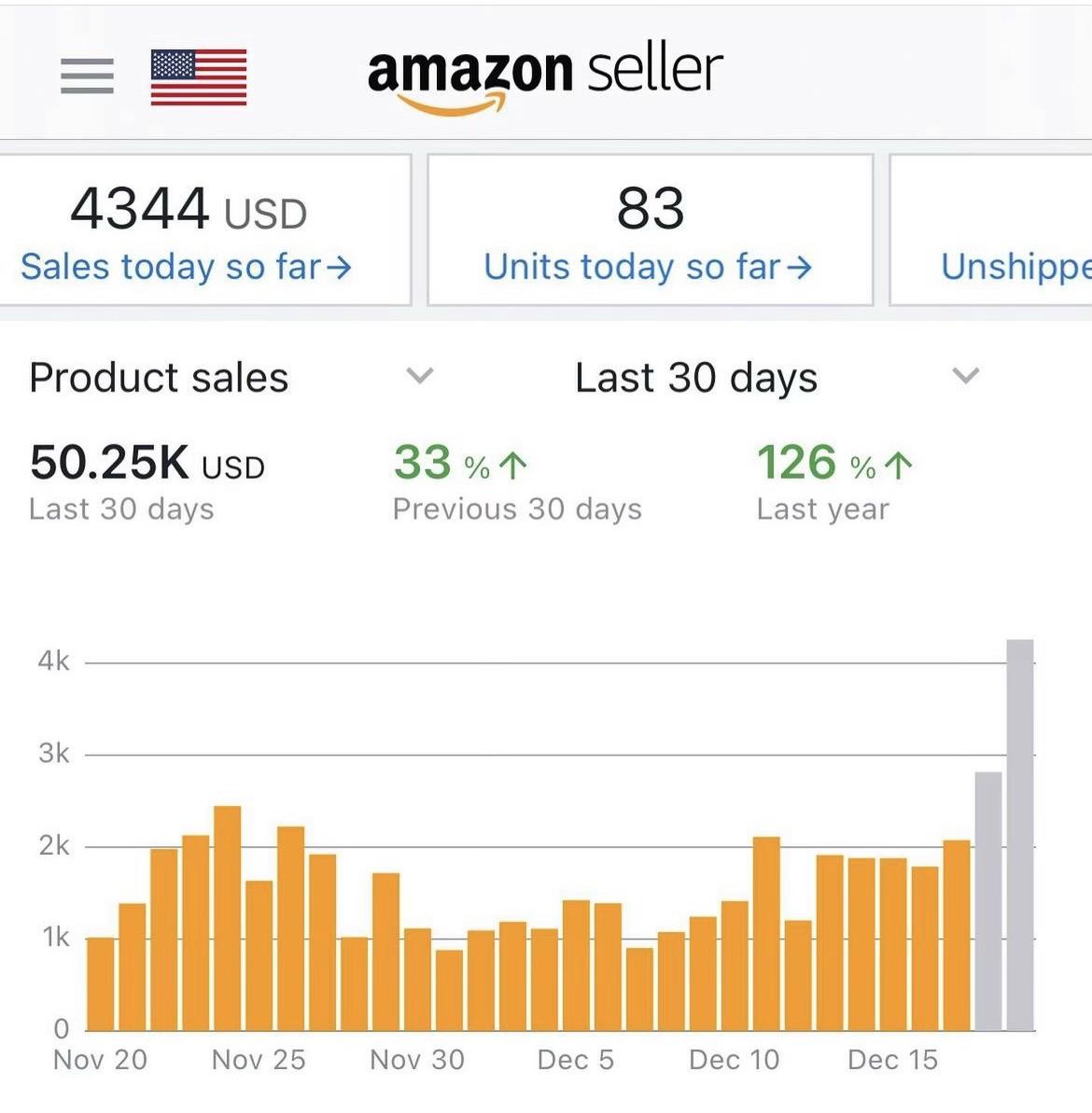 $50K in 30 days